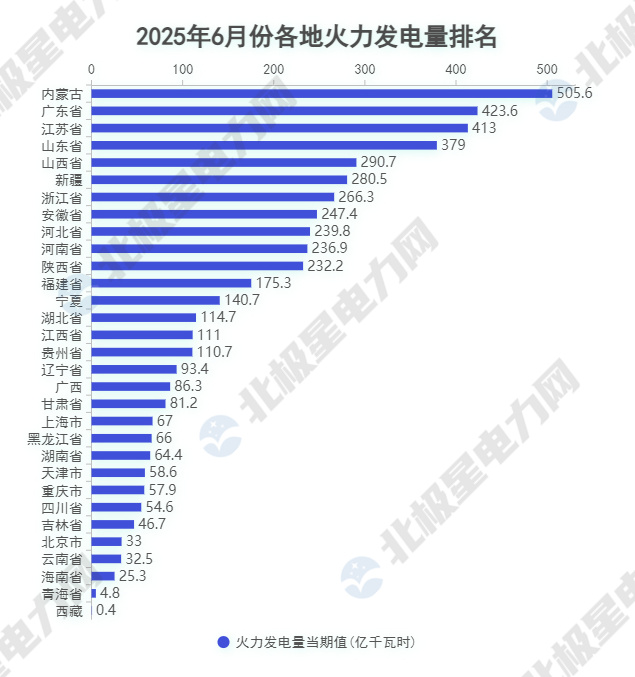 2.火電.jpg