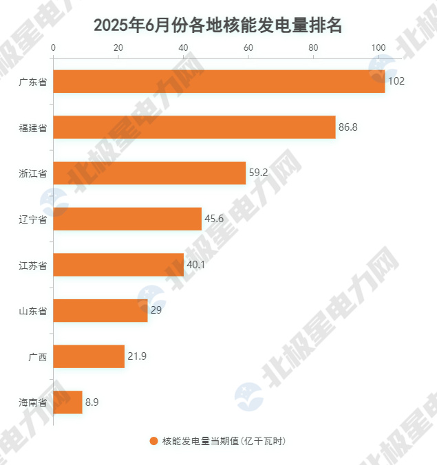 4.核電.jpg