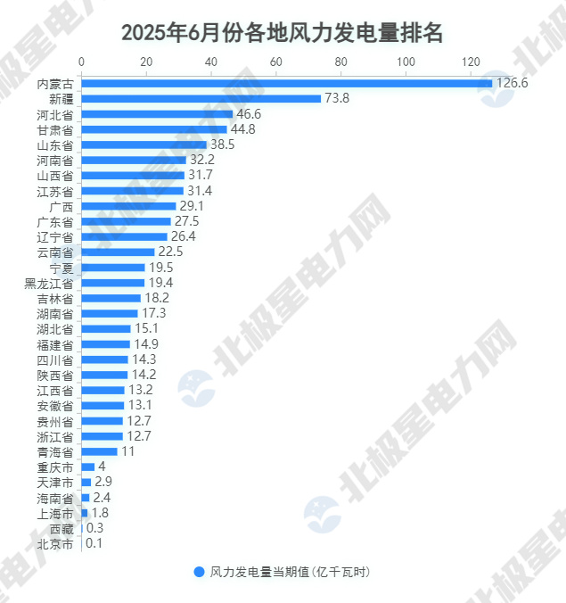 5.風電.jpg